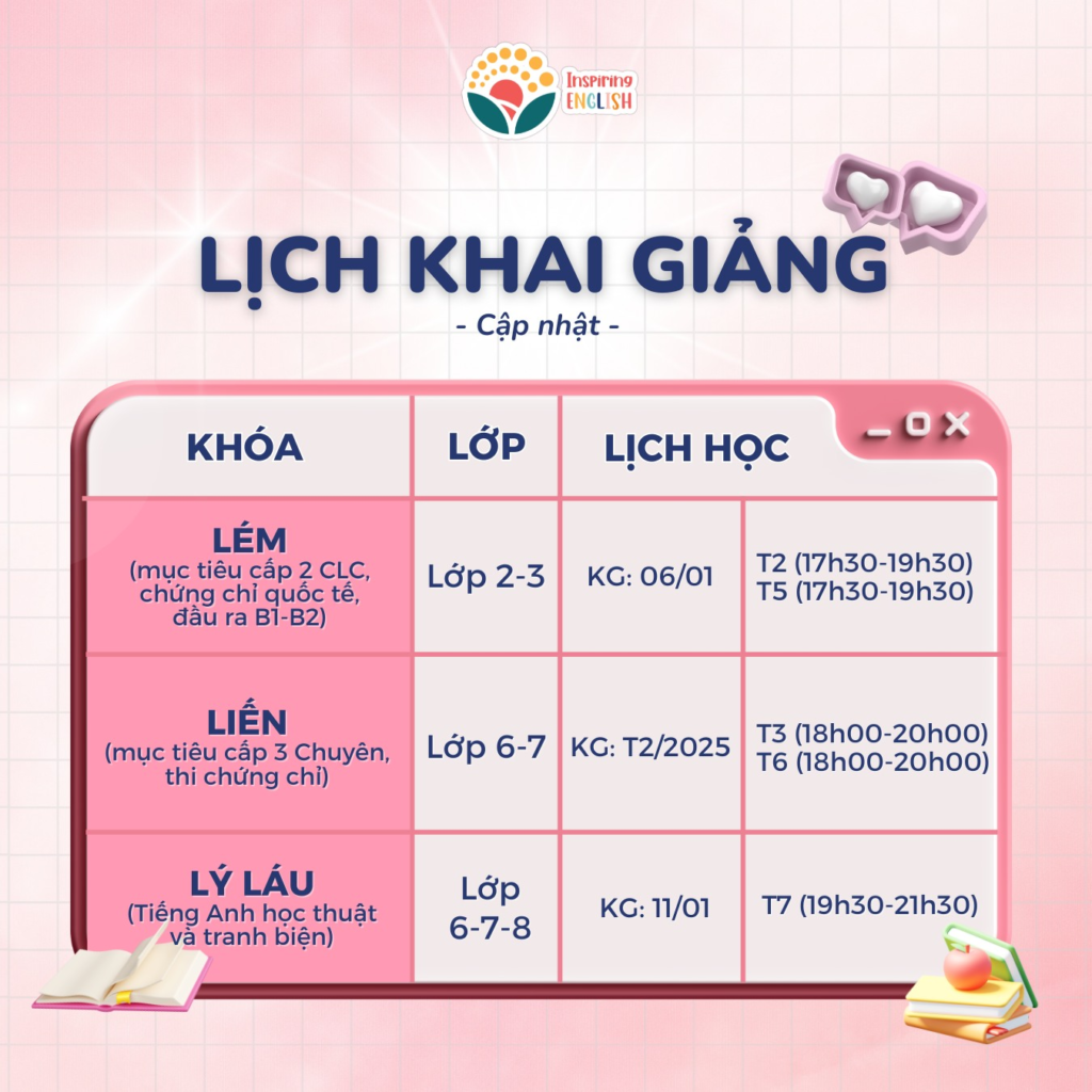 Lịch khai giảng các lớp đầu năm 2025 Image 1024x1024